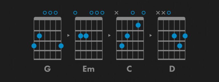 Classic Country Chord Progressions